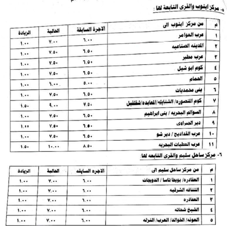 تعريفة المواصلات الجديدة 2025 أسيوط (٧)