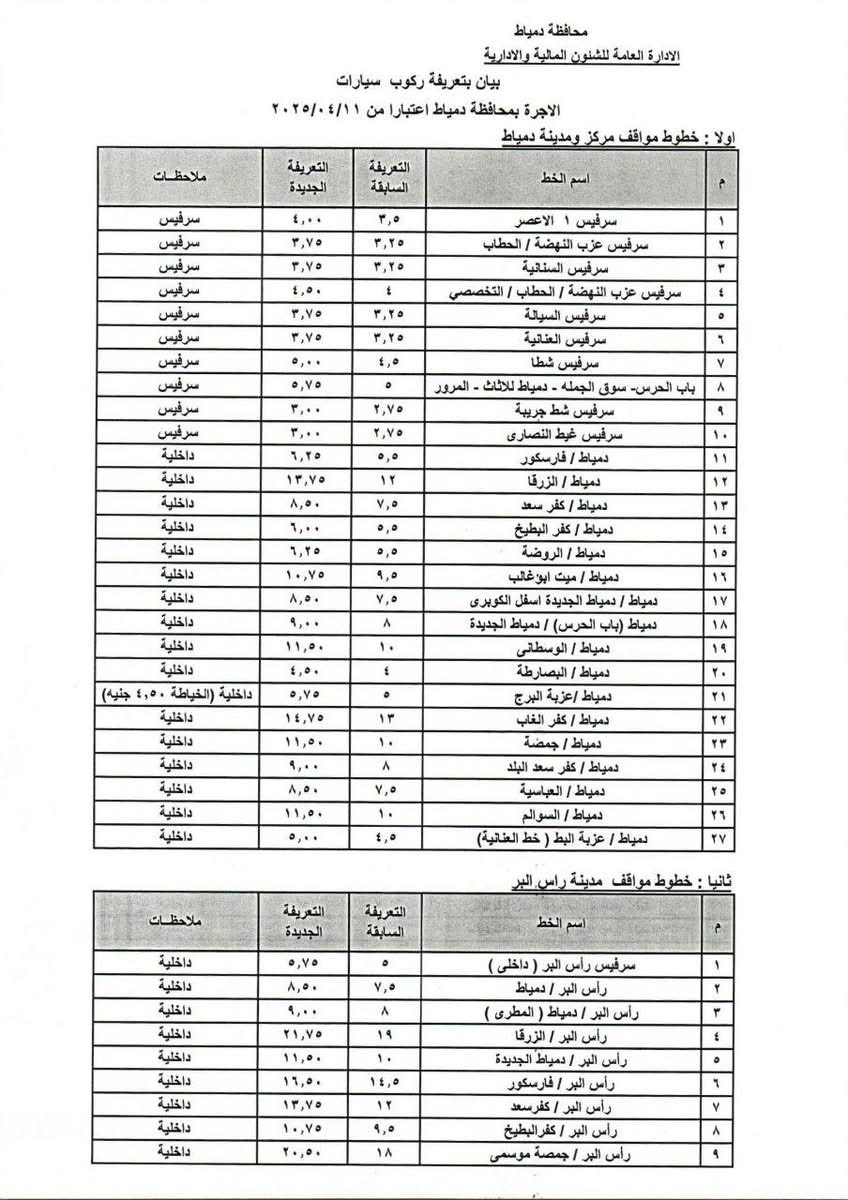تعريفة المواصلات الجديدة 2025 في دمياط (٢)