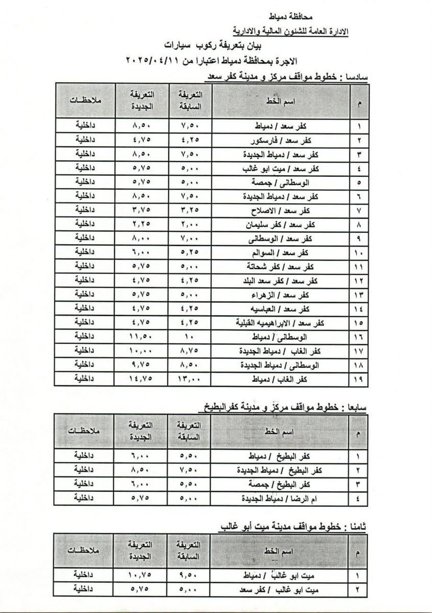 تعريفة المواصلات الجديدة 2025 في دمياط (٣)