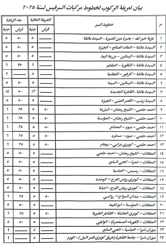 تعريفة المواصلات الجديدة 2025 القاهرة (١)
