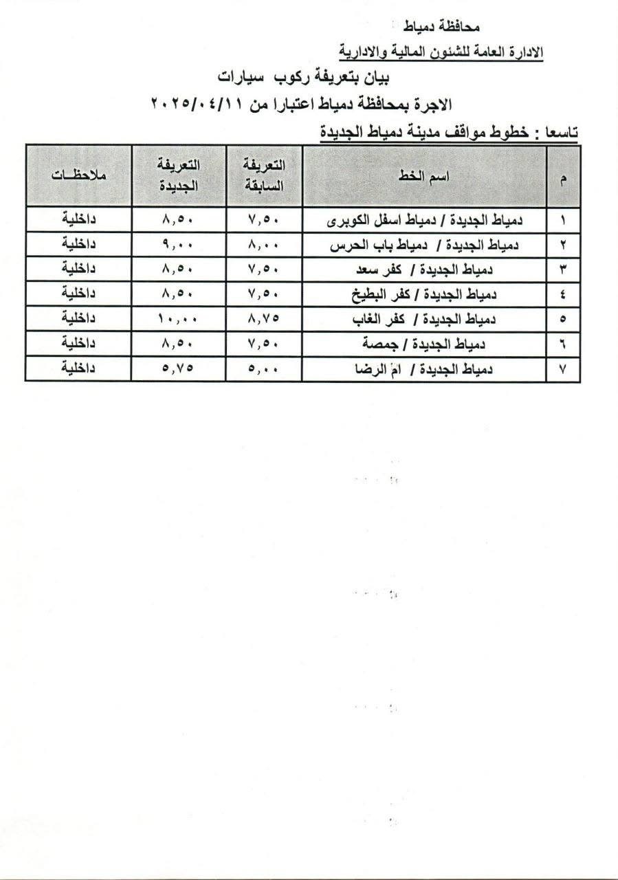 تعريفة المواصلات الجديدة 2025 في دمياط (٤)