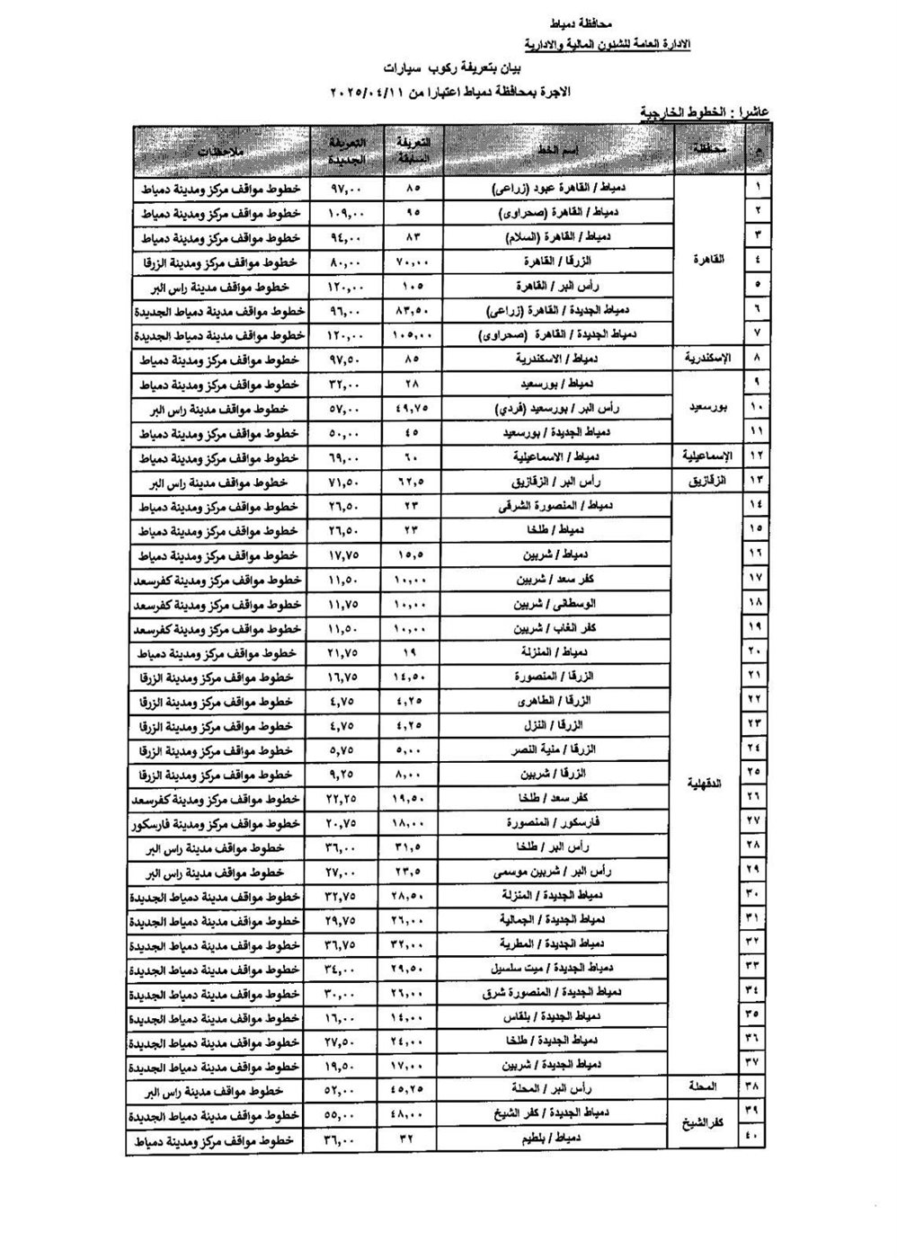 تعريفة المواصلات الجديدة 2025 في دمياط (١)