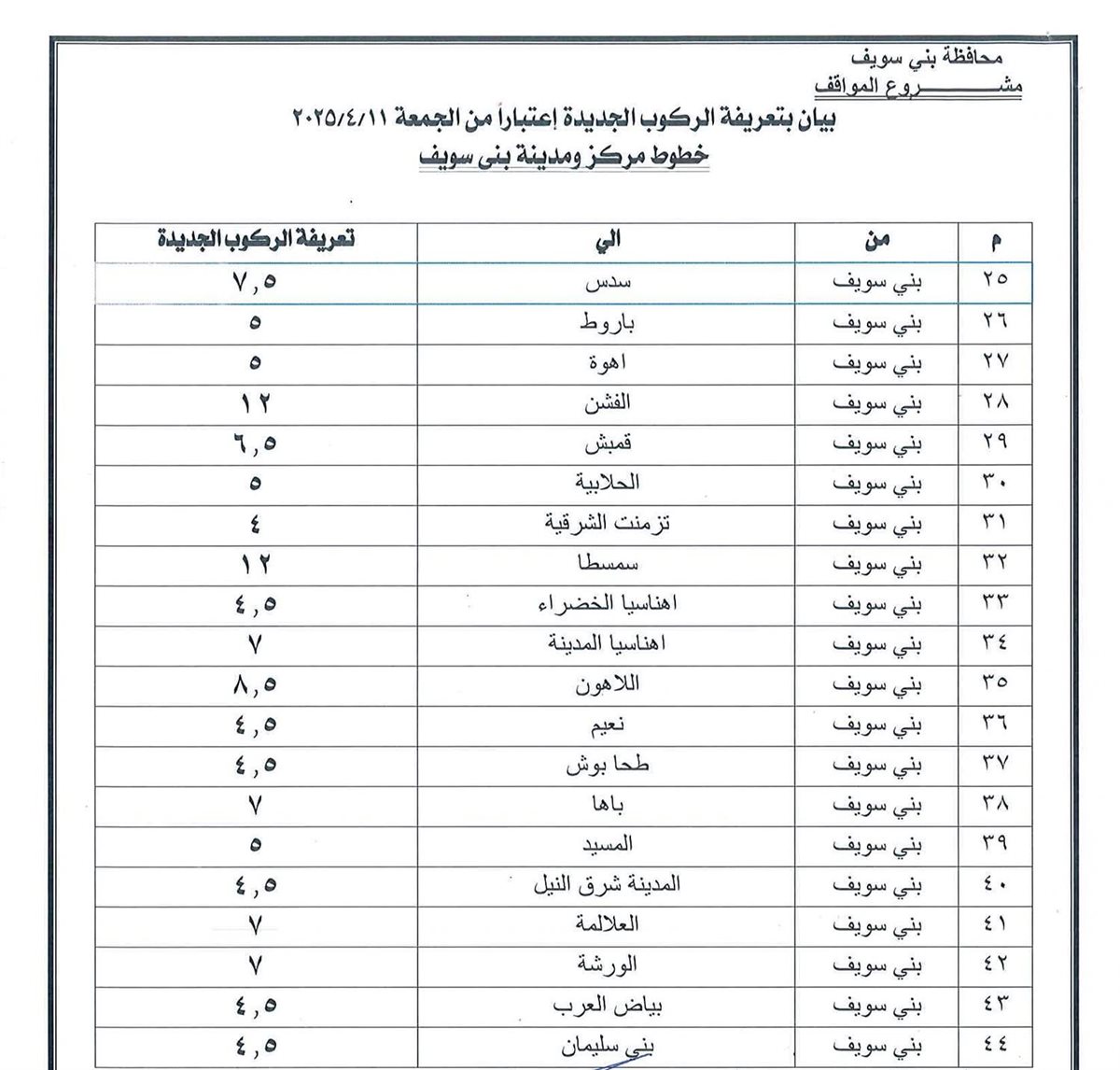 تعريفة المواصلات الجديدة 2025 بني سويف (١١)