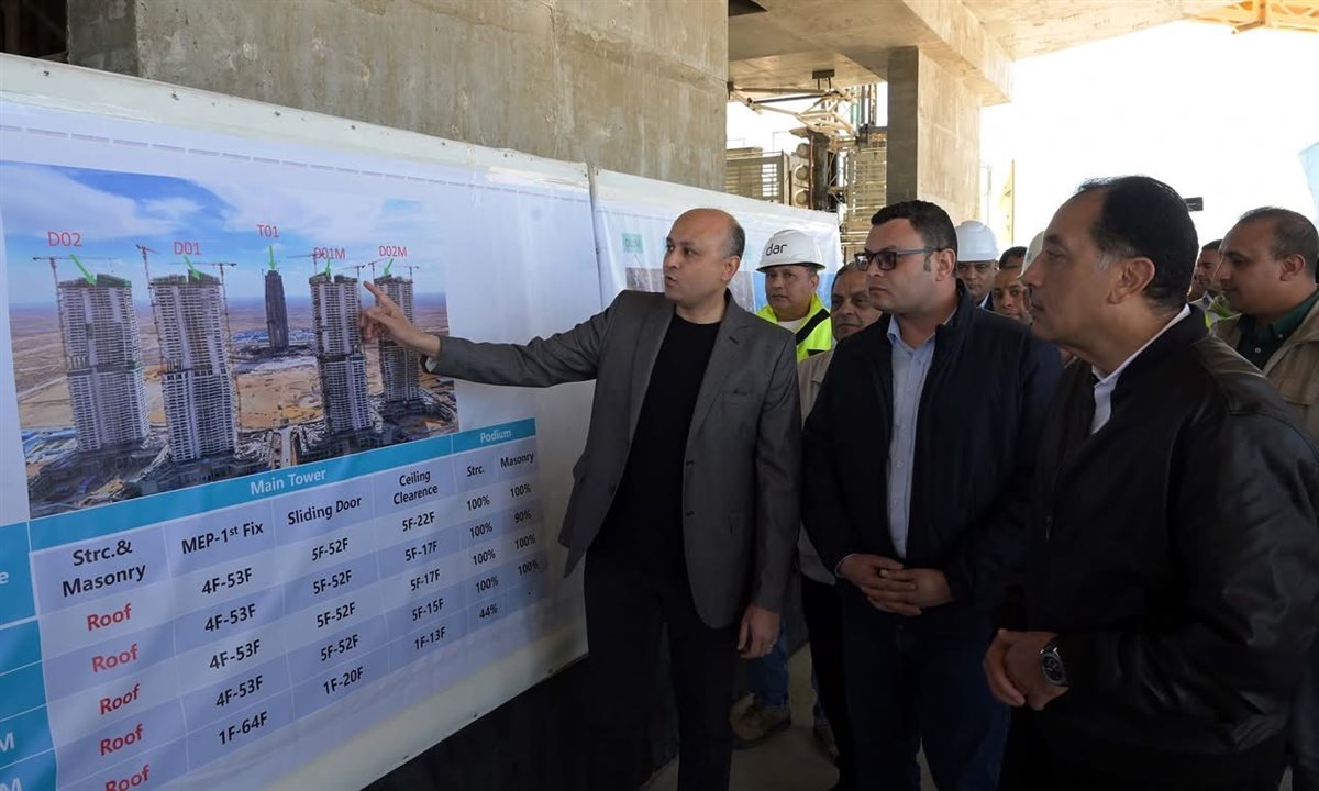 المصدر: الصفحة الرسمية لرئاسة مجلس الوزراء المصري فيسبوك