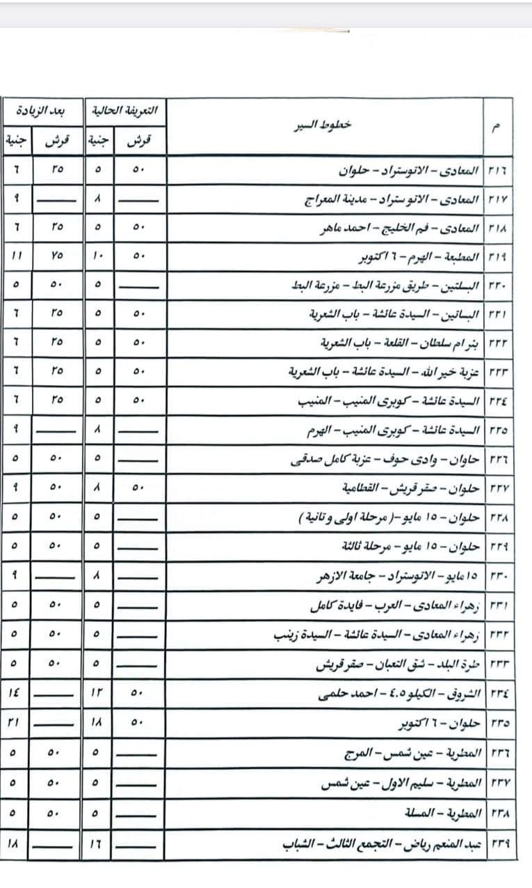 تعريفة المواصلات الجديدة 2025 القاهرة (١٠)