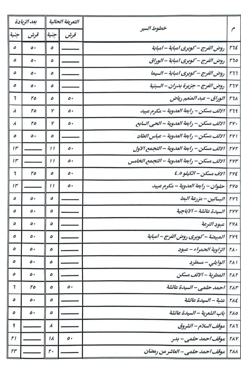 تعريفة المواصلات الجديدة 2025 القاهرة (١٢)