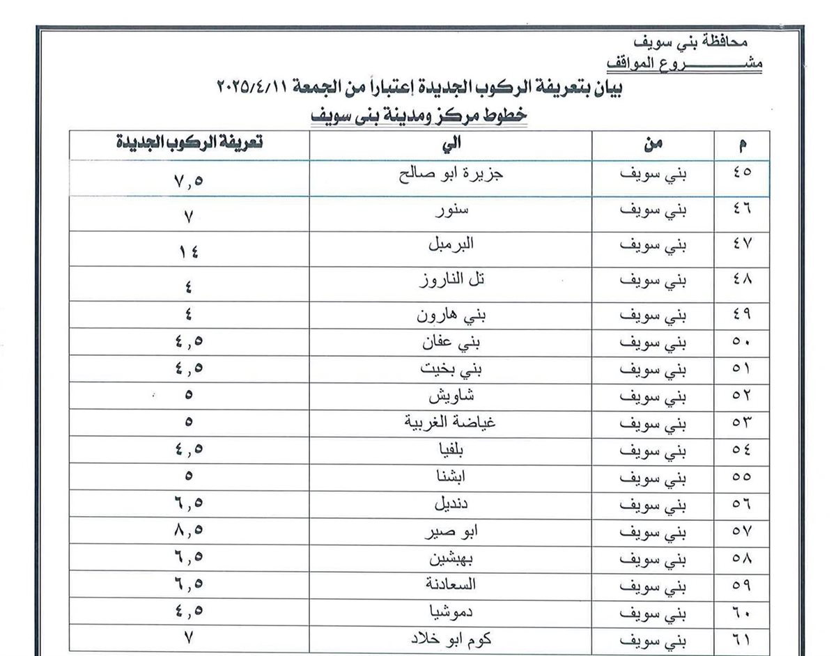 تعريفة المواصلات الجديدة 2025 بني سويف (١٢)