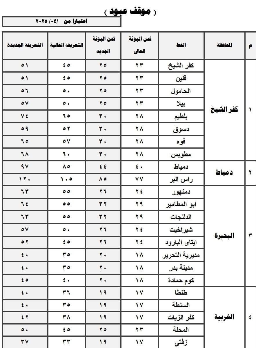 تعريفة المواصلات الجديدة 2025 القاهرة (١٥)