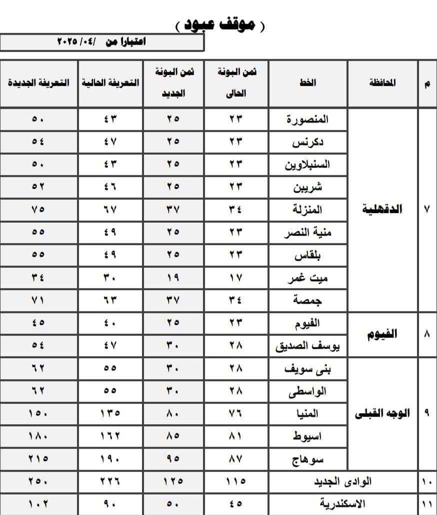 تعريفة المواصلات الجديدة 2025 القاهرة (١٦)
