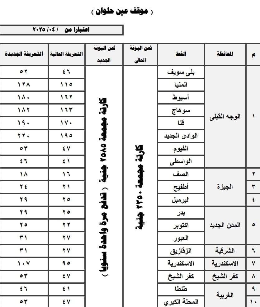 تعريفة المواصلات الجديدة 2025 القاهرة (١٧)