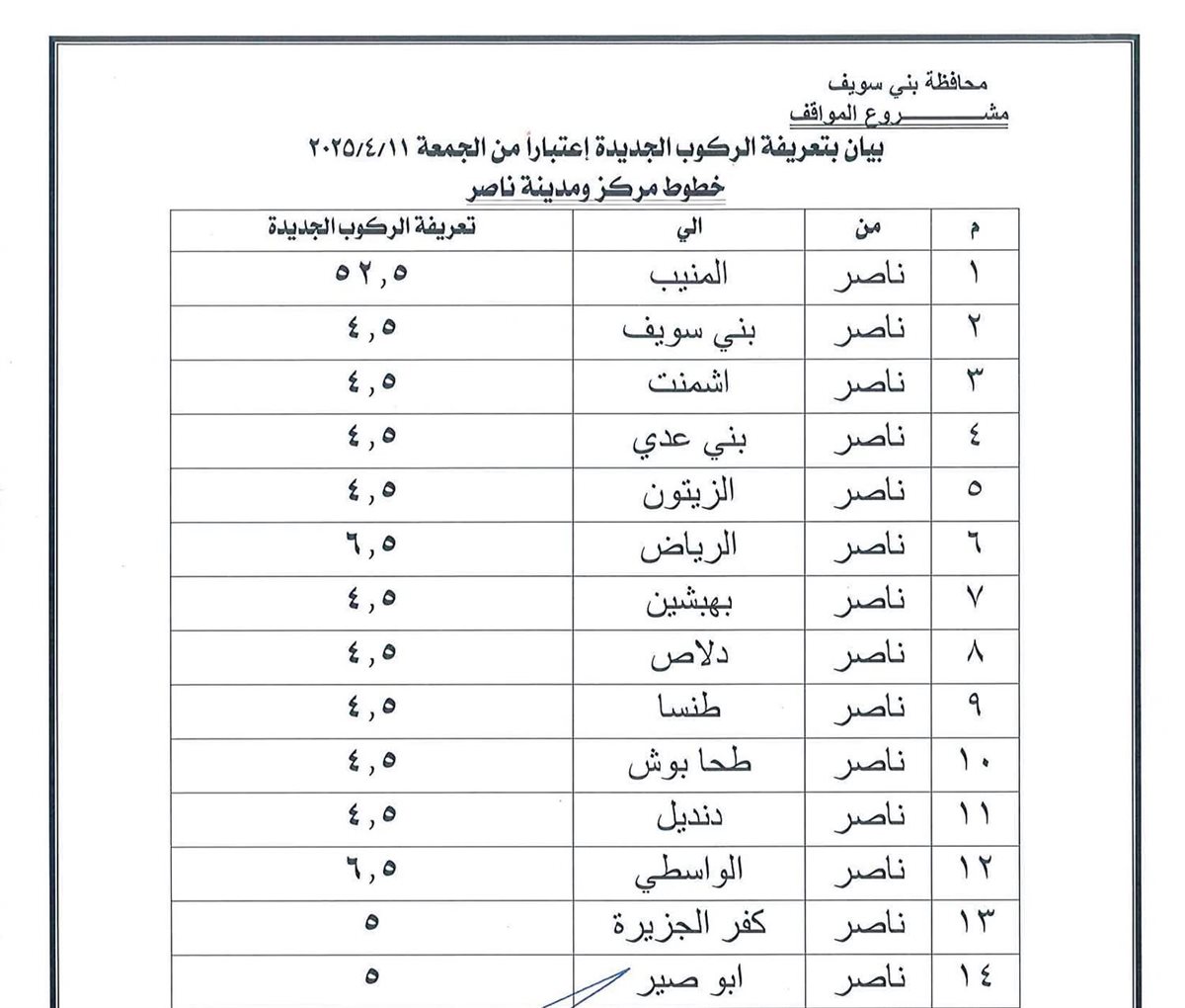 تعريفة المواصلات الجديدة 2025 بني سويف (١٣)