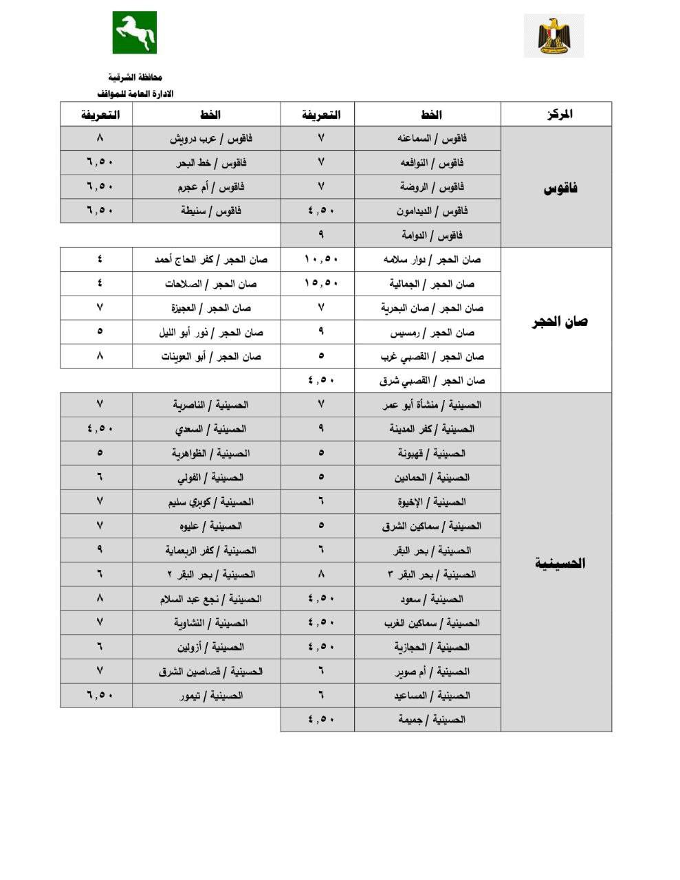 تعريفة المواصلات الجديدة 2025 الشرقية