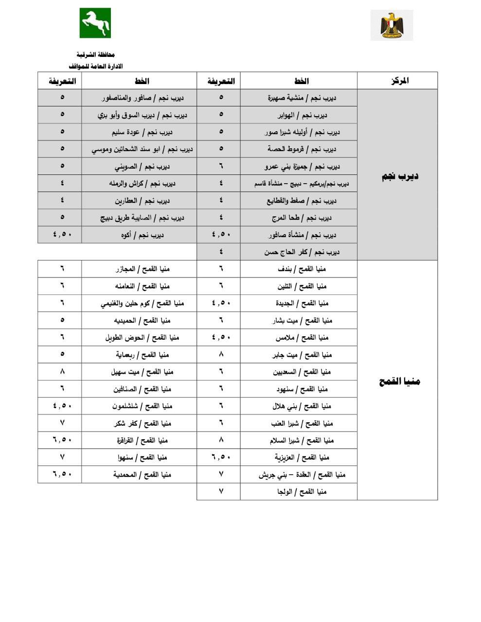 تعريفة المواصلات الجديدة 2025 الشرقية
