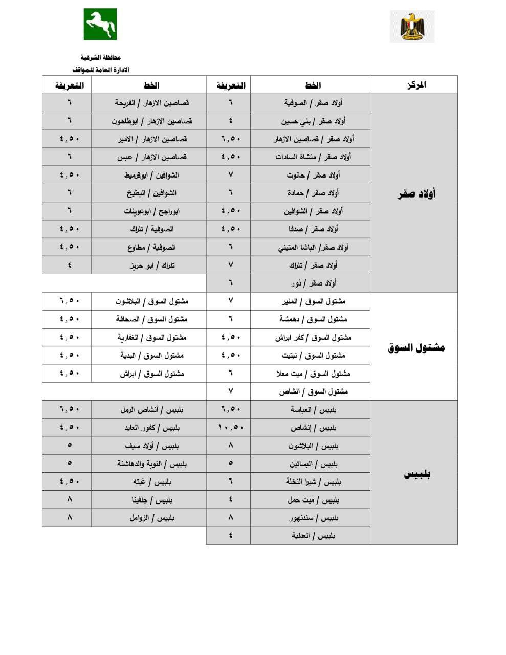 تعريفة المواصلات الجديدة 2025 الشرقية