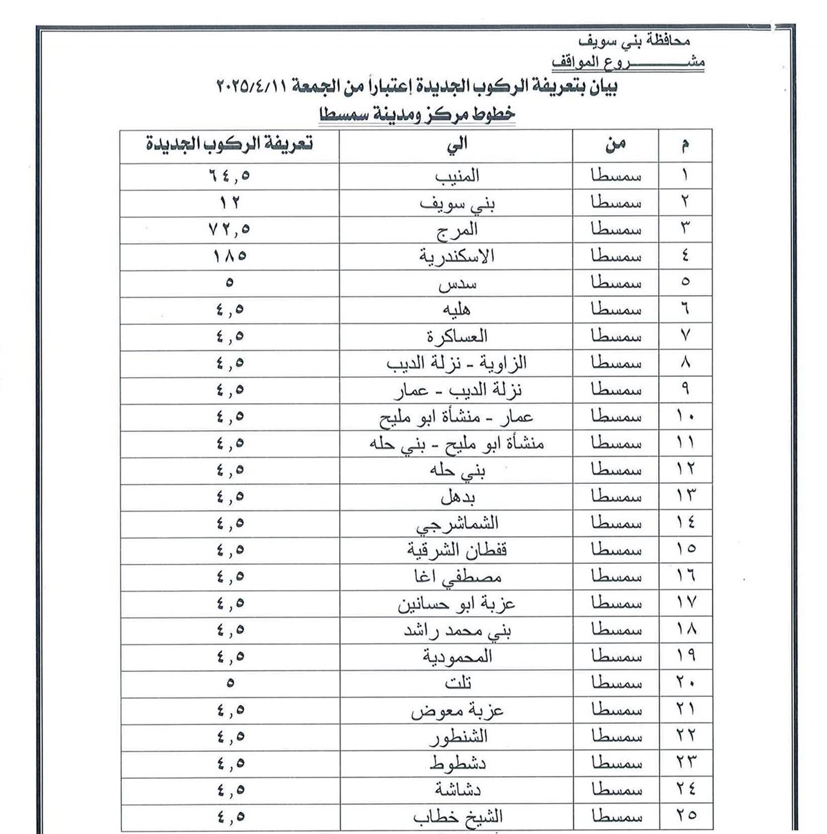 تعريفة المواصلات الجديدة 2025 بني سويف (١٤)