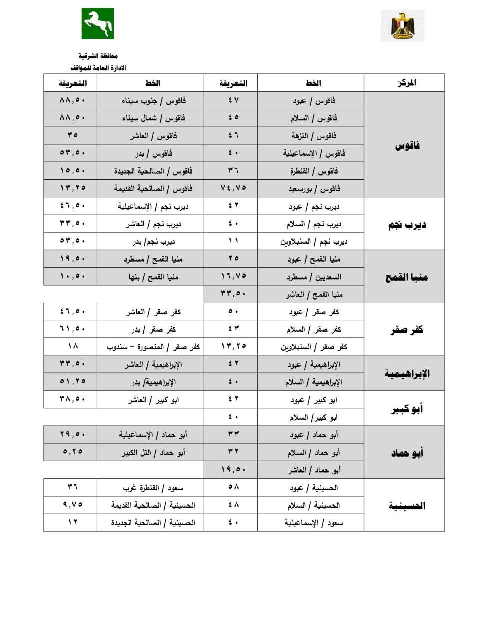 تعريفة المواصلات الجديدة 2025 الشرقية