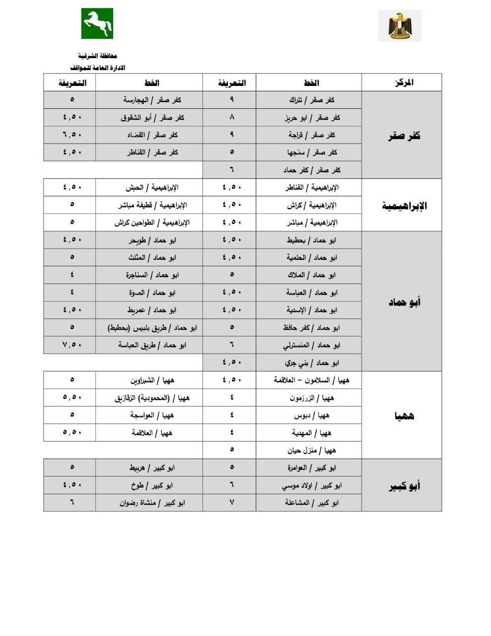 تعريفة المواصلات الجديدة 2025 الشرقية