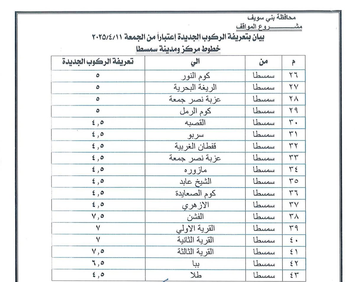 تعريفة المواصلات الجديدة 2025 بني سويف (١٥)