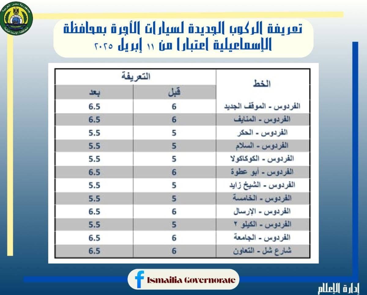 تعريفة المواصلات الجديدة 2025 الإسماعيلية (٤)