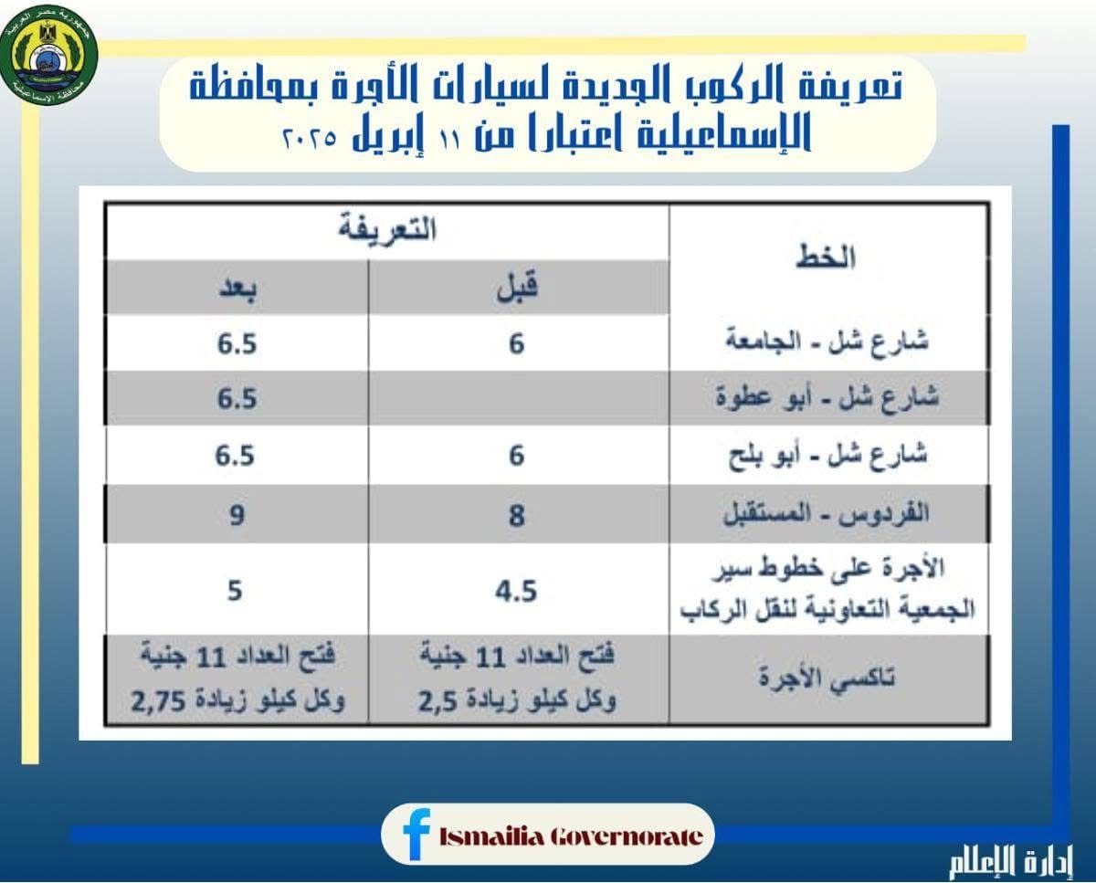 تعريفة المواصلات الجديدة 2025 الإسماعيلية (٥)