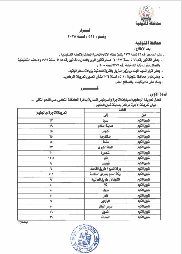 تعريفة المواصلات الجديدة 2025 المنوفية