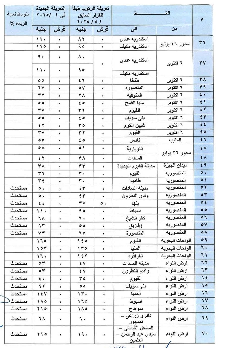 تعريفة المواصلات الجديدة 2025 الجيزة (٢)