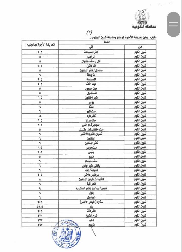 تعريفة المواصلات الجديدة 2025 المنوفية