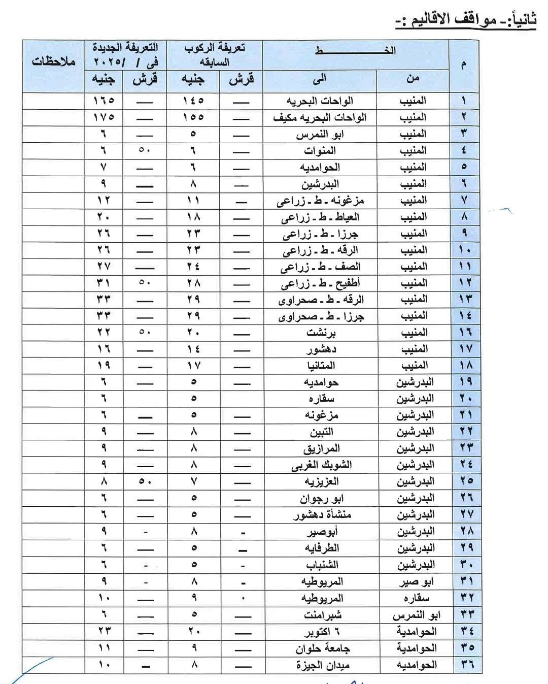 تعريفة المواصلات الجديدة 2025 الجيزة (٣)