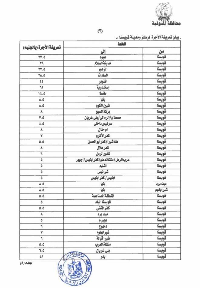 تعريفة المواصلات الجديدة 2025 المنوفية