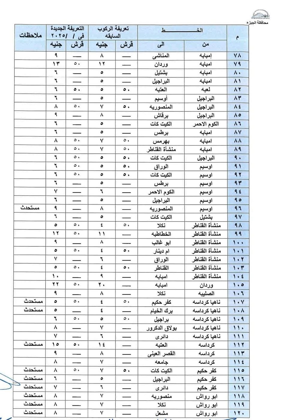تعريفة المواصلات الجديدة 2025 الجيزة (٤)