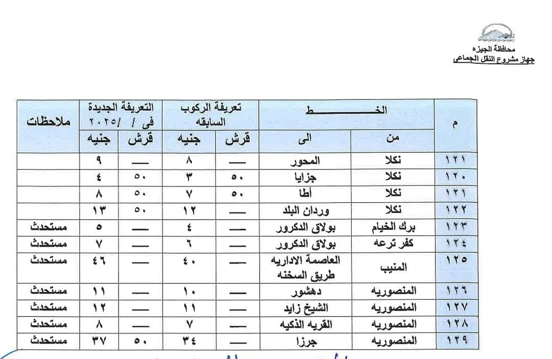 تعريفة المواصلات الجديدة 2025 الجيزة (٥)