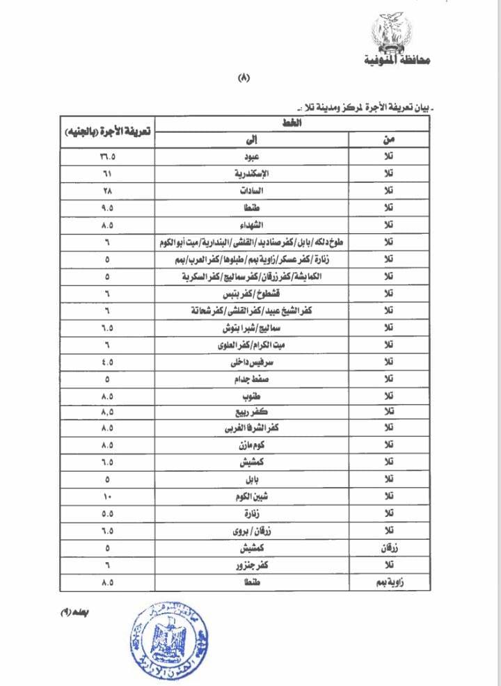 تعريفة المواصلات الجديدة 2025 المنوفية