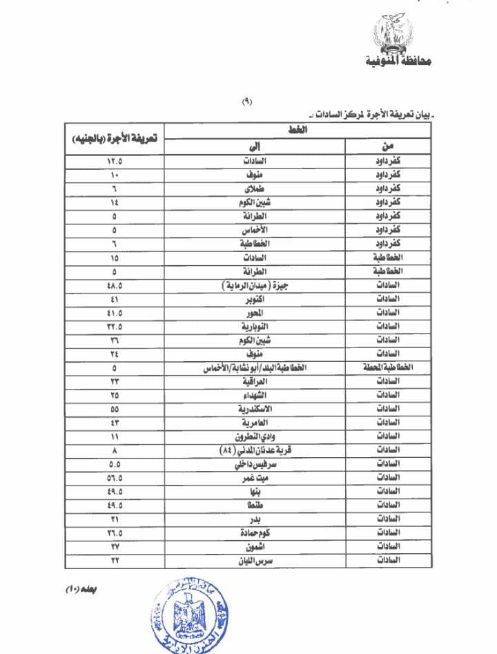 تعريفة المواصلات الجديدة 2025 المنوفية