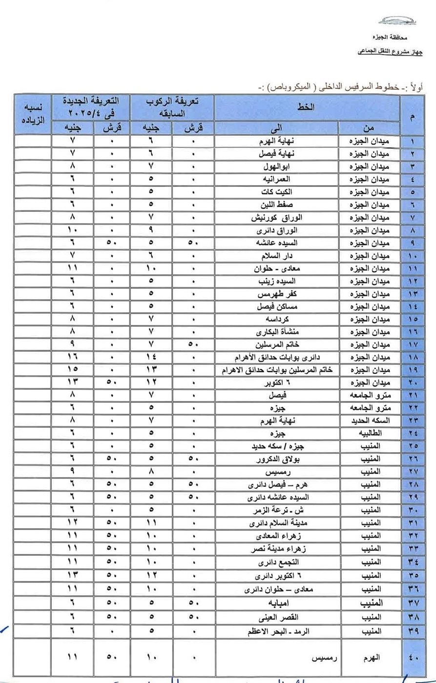 تعريفة المواصلات الجديدة 2025 الجيزة (٦)