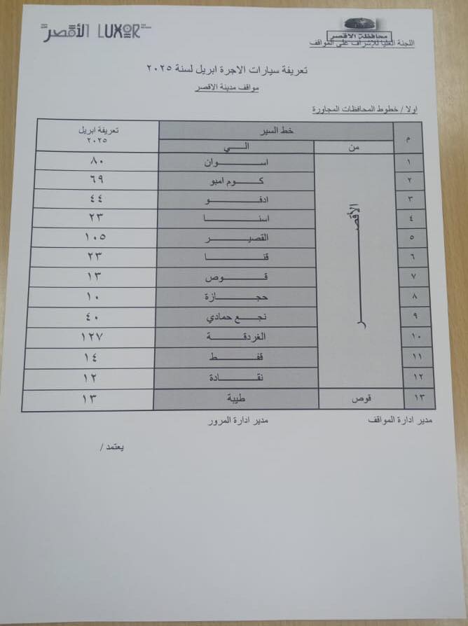 تعريفة المواصلات الجديدة 2025 الأقصر