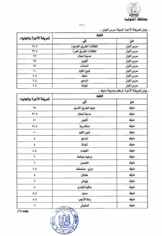 تعريفة المواصلات الجديدة 2025 المنوفية