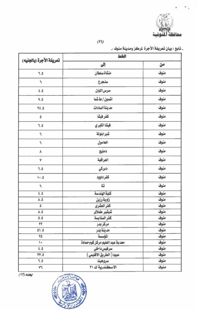 تعريفة المواصلات الجديدة 2025 المنوفية
