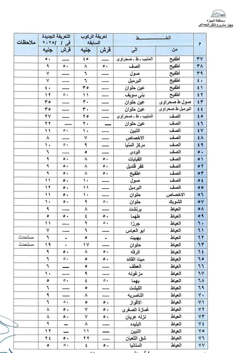 تعريفة المواصلات الجديدة 2025 الجيزة (٧)