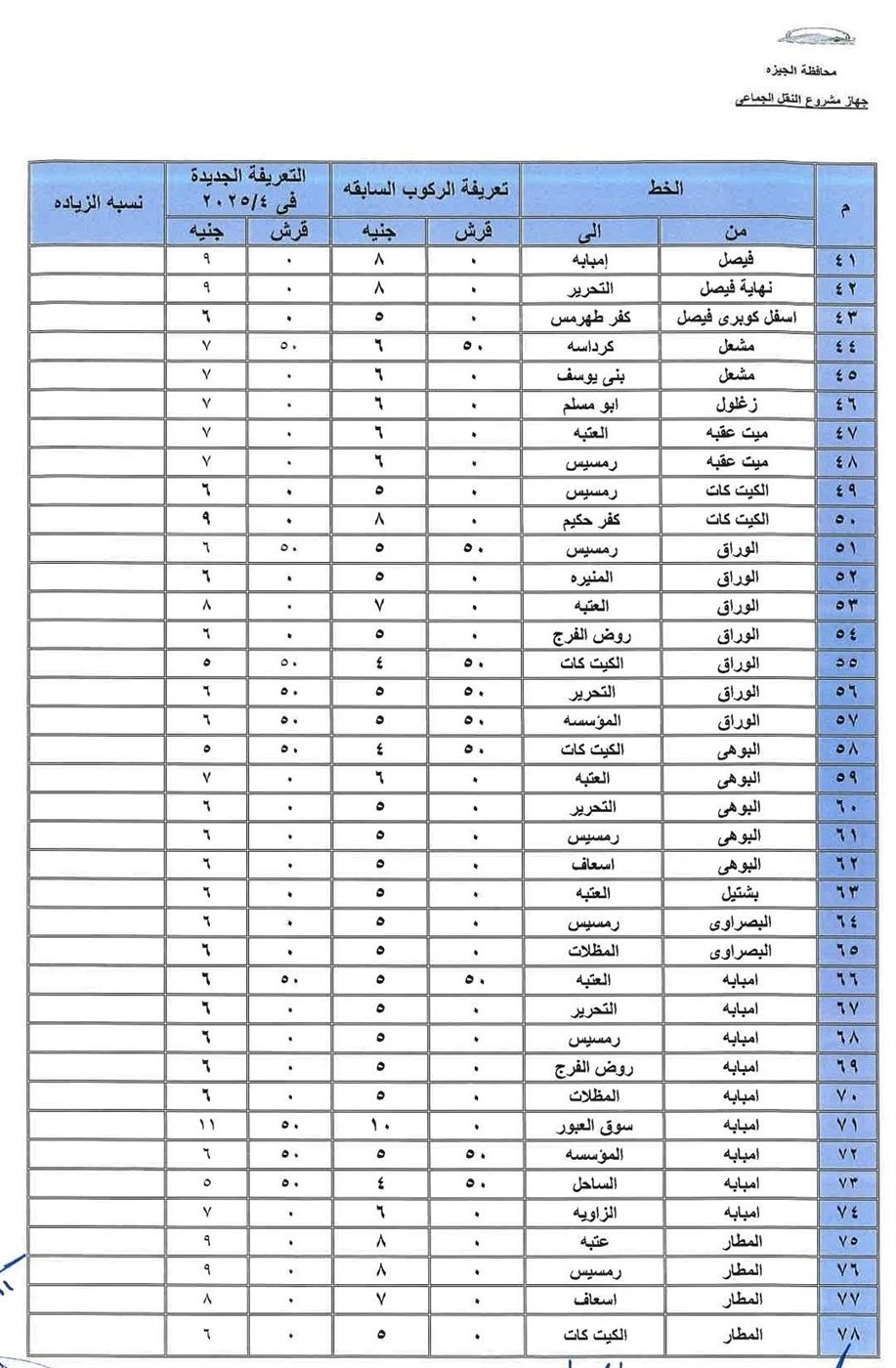 تعريفة المواصلات الجديدة 2025 الجيزة (٨)