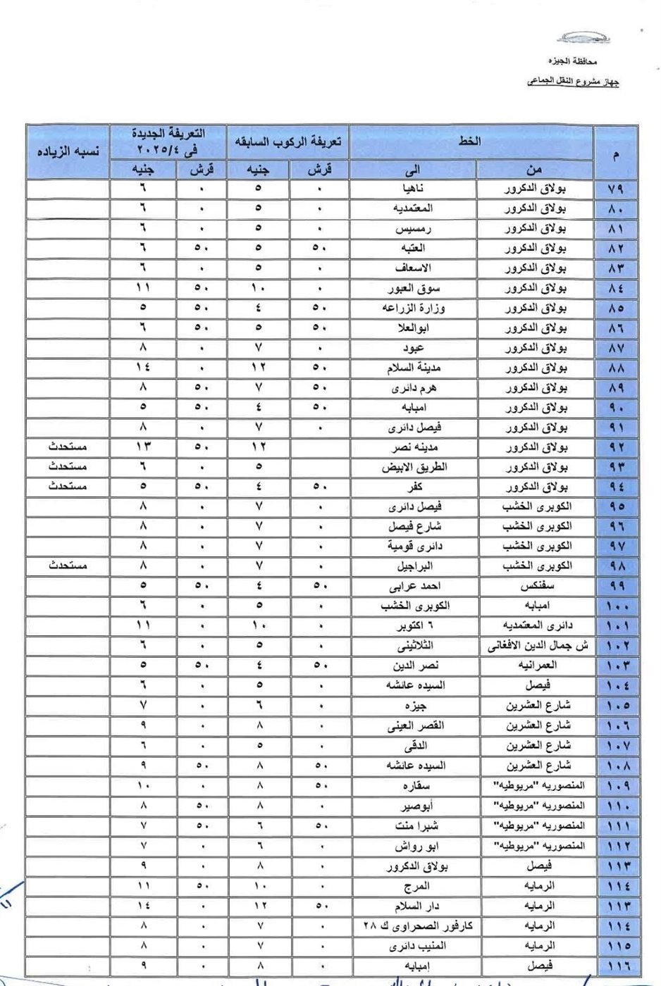 تعريفة المواصلات الجديدة 2025 الجيزة (٩)