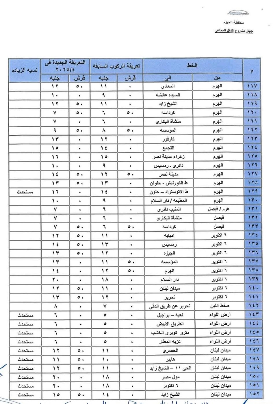 تعريفة المواصلات الجديدة 2025 الجيزة (١٠)