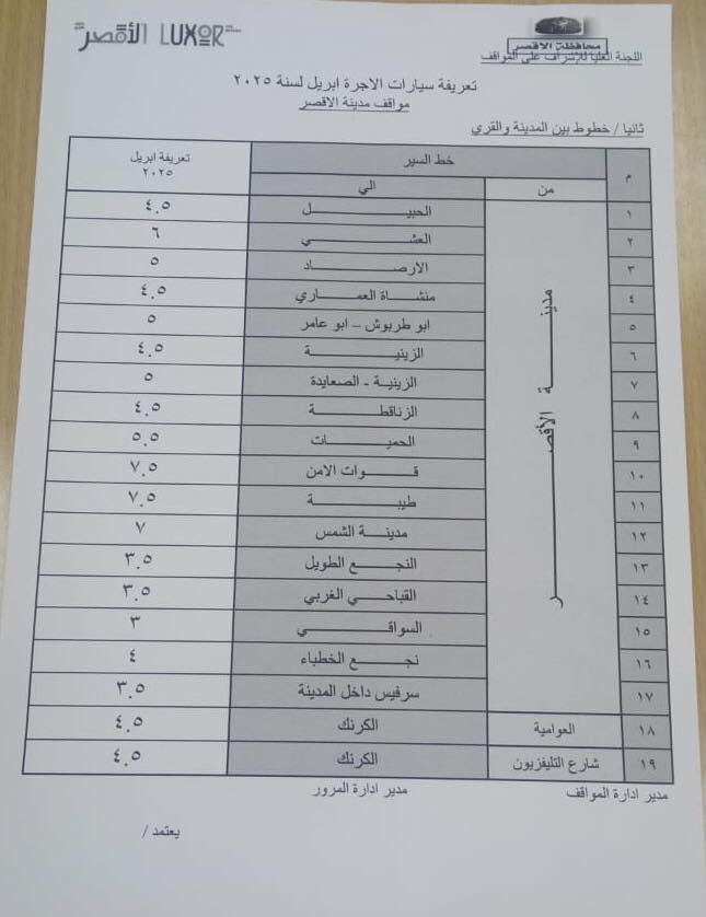تعريفة المواصلات الجديدة 2025 الأقصر