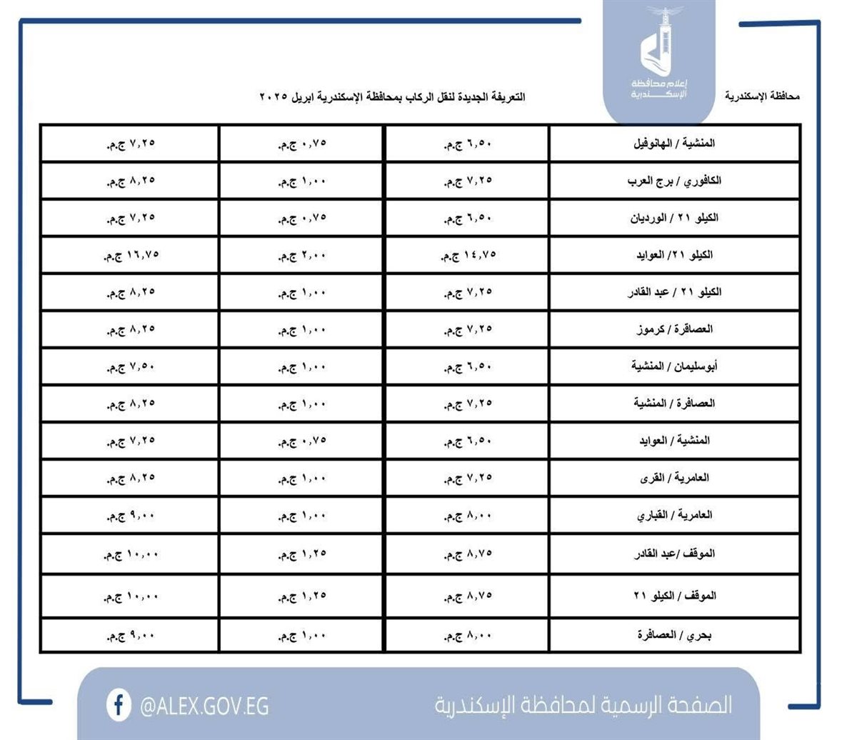 تعريفة المواصلات الجديدة 2025 الإسكندرية (٦)