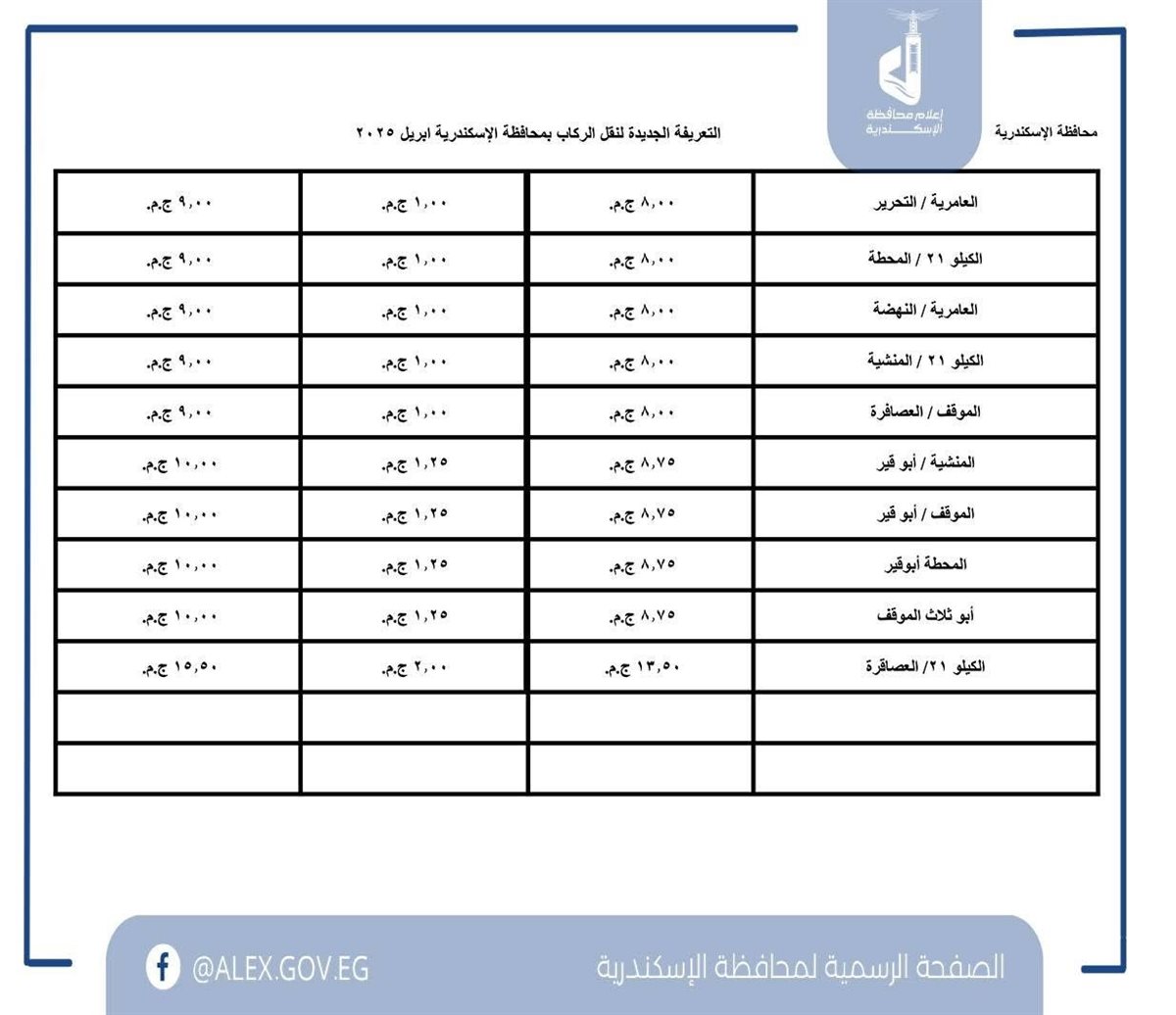 تعريفة المواصلات الجديدة 2025 الإسكندرية (٧)
