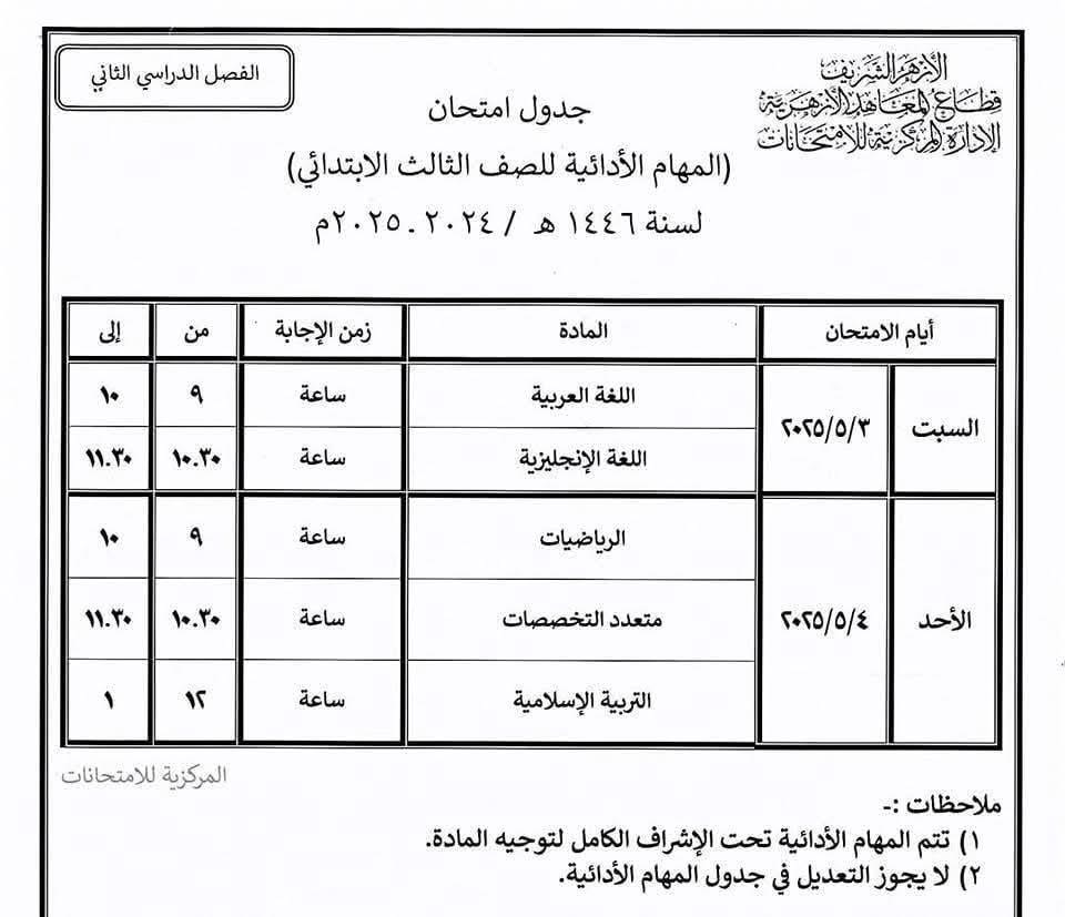 جدول امتحان الصف الثالث الابتدائي