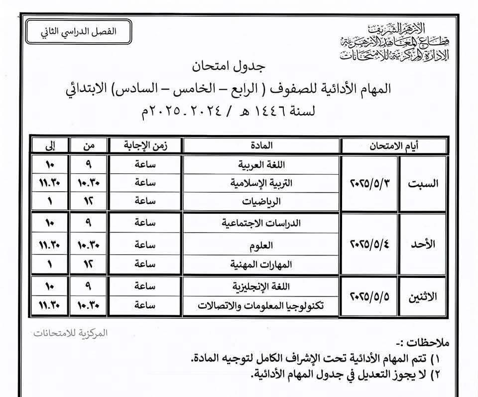 جدول امتحان الصف الرابع والخامس والسادس الابتدائي