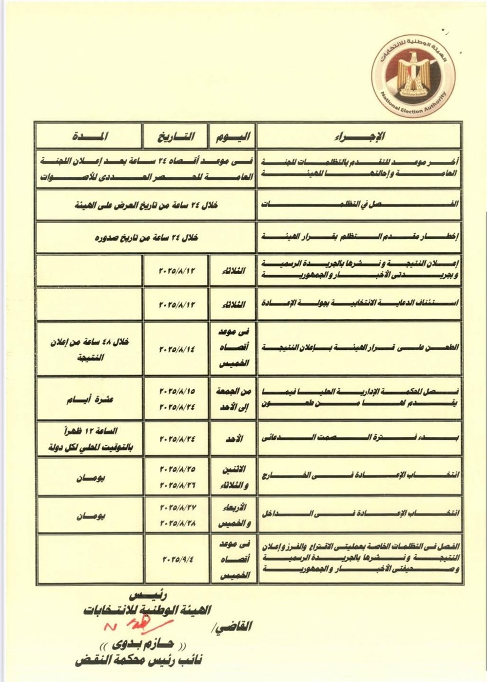 قرار الهيئة الوطنية للانتخابات (٥)