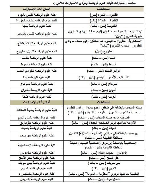 وزارة التعليم العالي تعلن مواعيد اختبارات القدرات