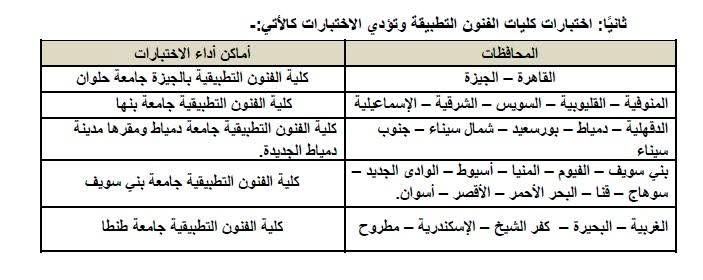 بدء تنسيق الجامعات 2025 وفقًا للتعليم العالي