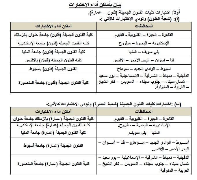 التسجيل الإلكتروني لاختبارات القدرات لطلاب الثانوية العامة